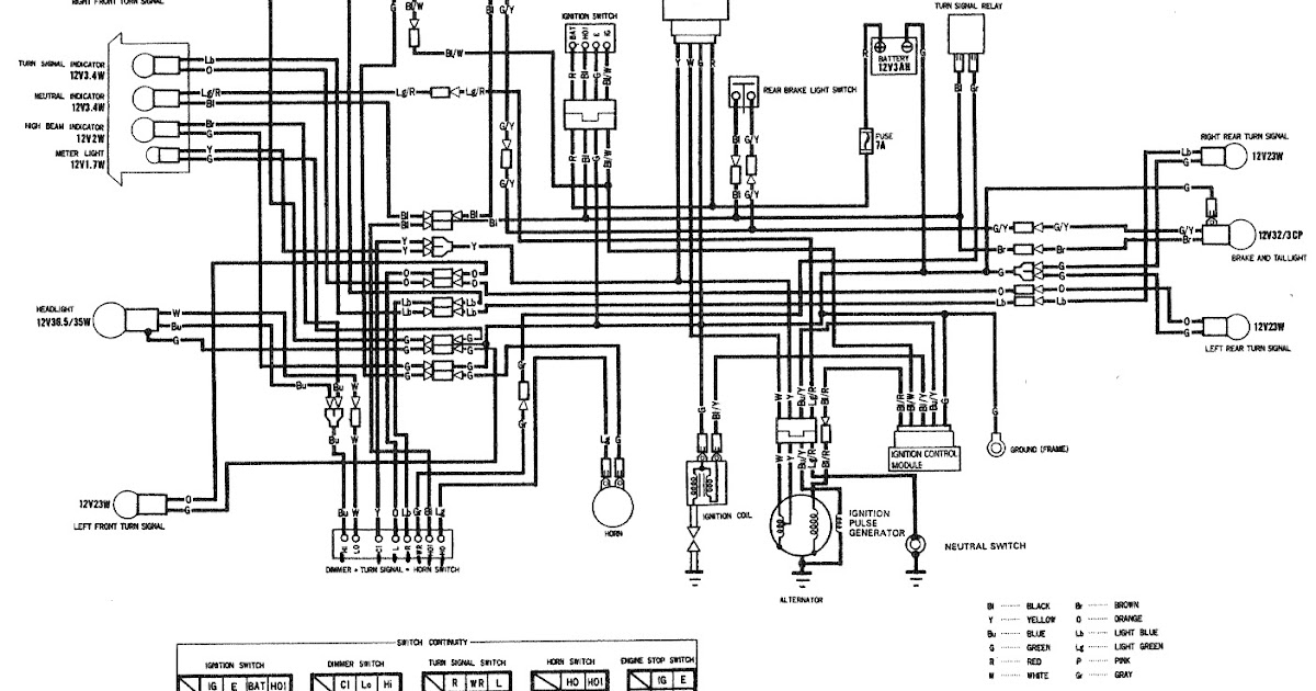 Atv Ignition System Wiring Diagram